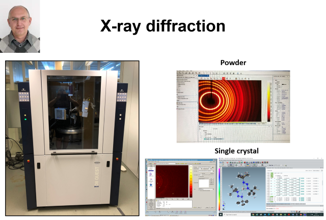 X-ray diffraction equipment
