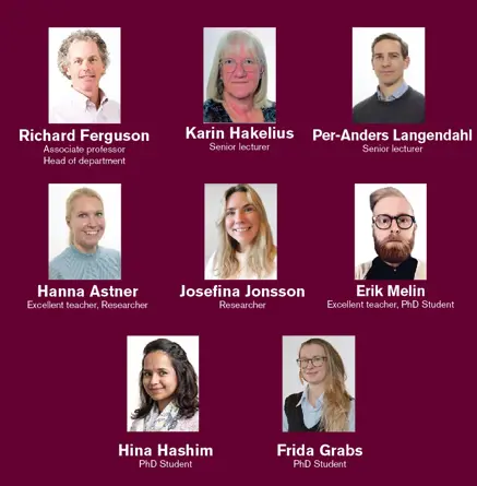 Portraits and names of all members in the EIS research group
