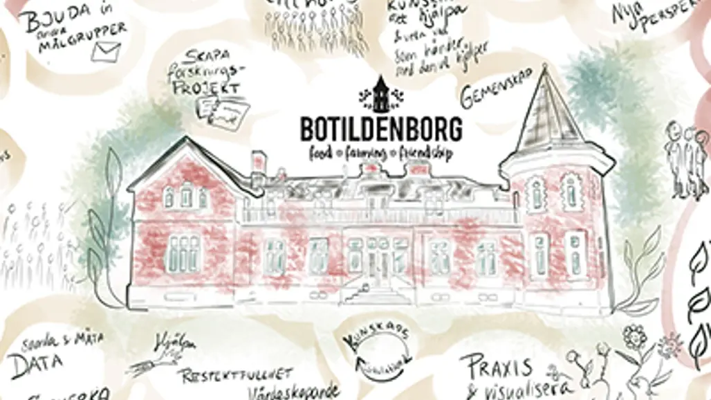 Illustration: Fridarit