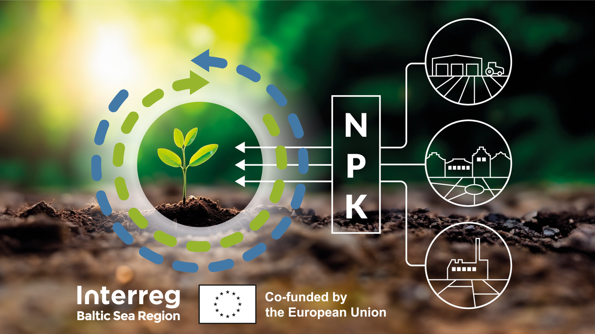 Implementation of nutrient recycling solutions in the Baltic Sea Region