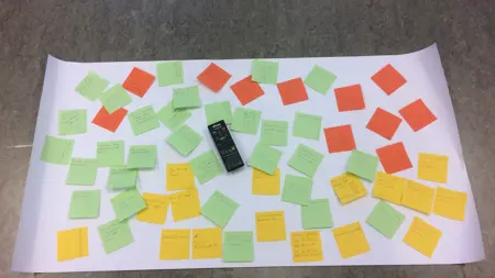 En fjärrkontroll och lappar runt den