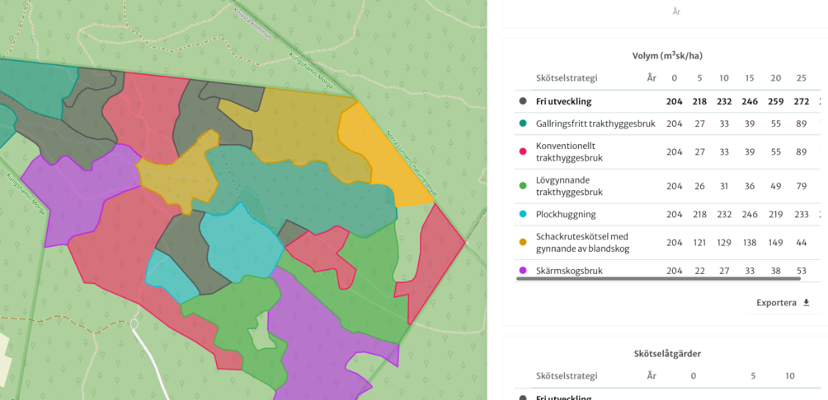 Nytt verktyg låter skogsägare analysera sitt skogbruk | slu.se