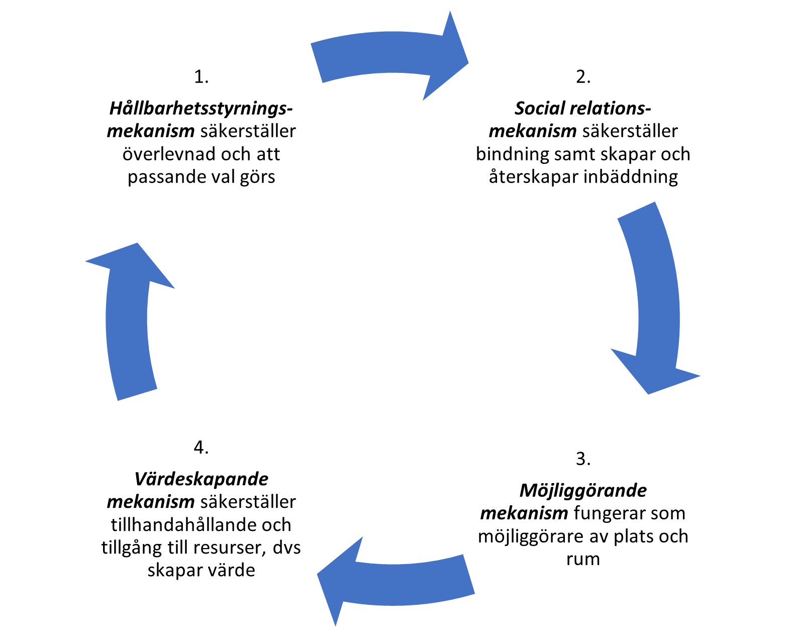 Illustration av Jennie Cederholm Björklund