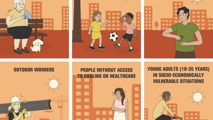 Multi-part image showing heat risk groups in cities.