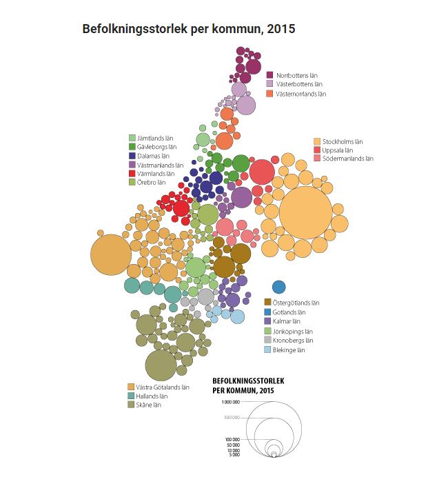 Bild: Här bor Sveriges befolkning, Statistiska centralbyrån (SCB)