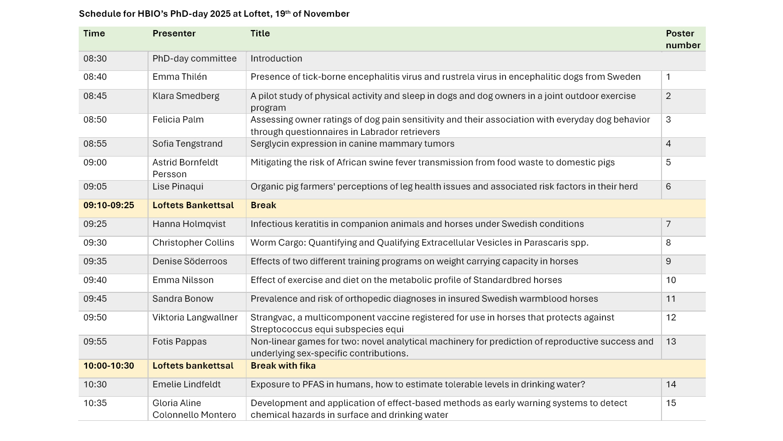 Skärmdump av ett schema för presenterande talare.