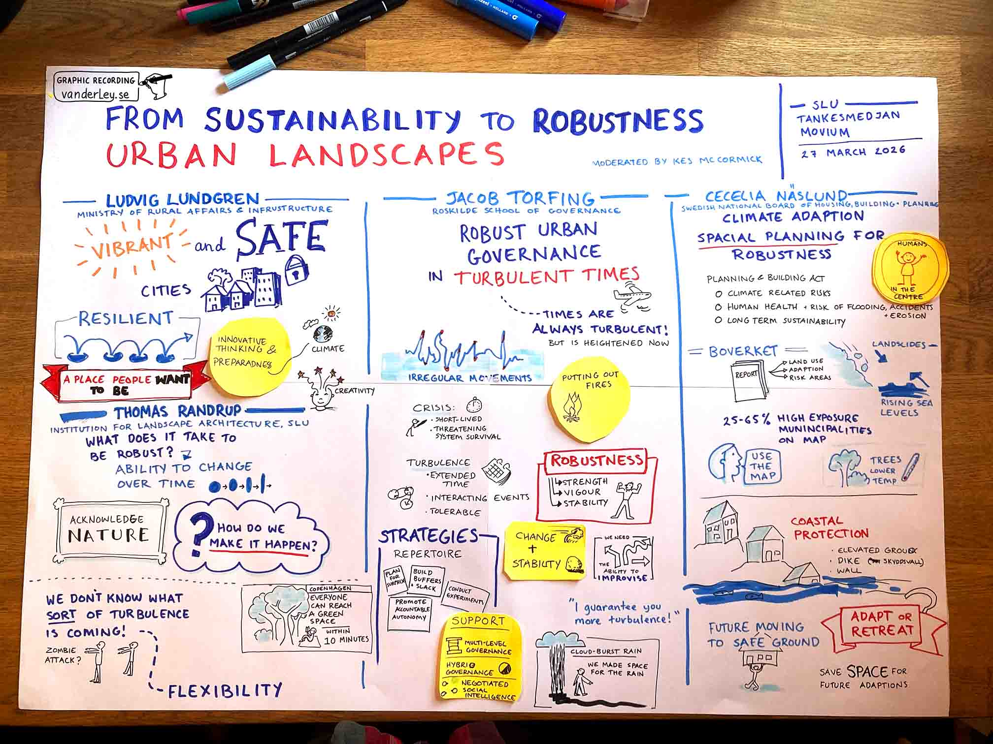 Illustration från webbinariet.