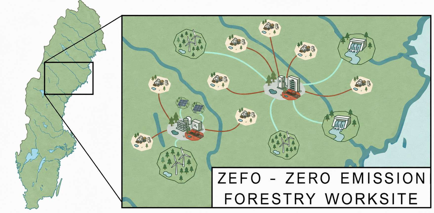 An illustration of battery stations and their energy sources from wind, hydro and solar power and their positions