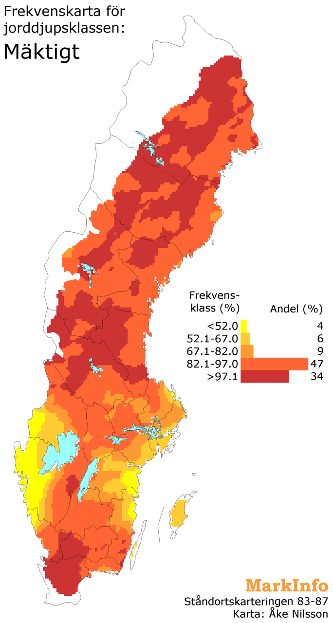 Frekvenskarta över jorddjupsklassen: Mäktigt