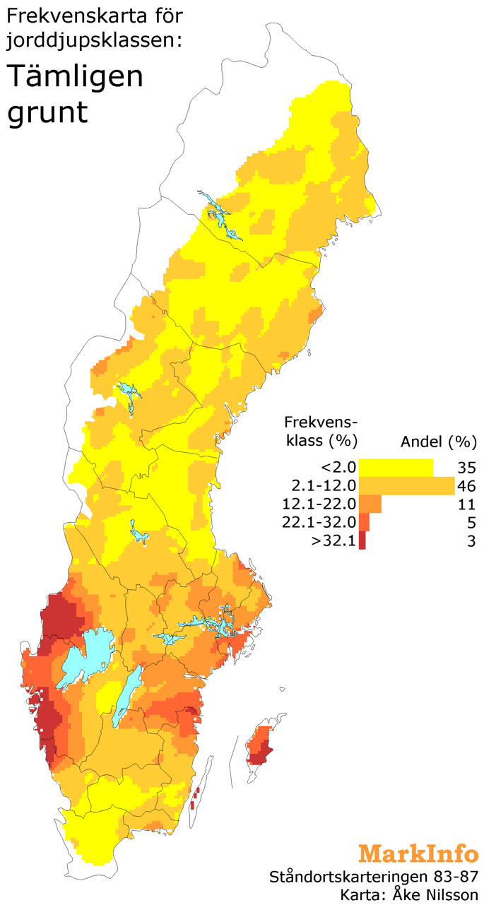 Frekvenskarta för jorddjupsklassen: Tämligen grunt