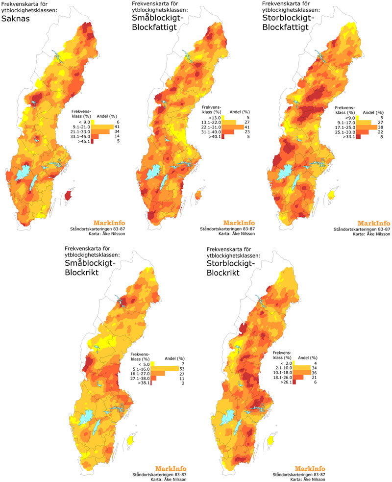 Jämförelse av frekvenskartorna för de olika ytblockighetsklasserna