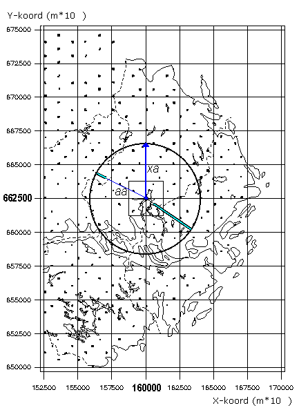 Ett diagram med markerade koordinater på en karta, illustration.