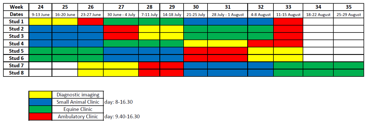 schedule clinic rotation 
