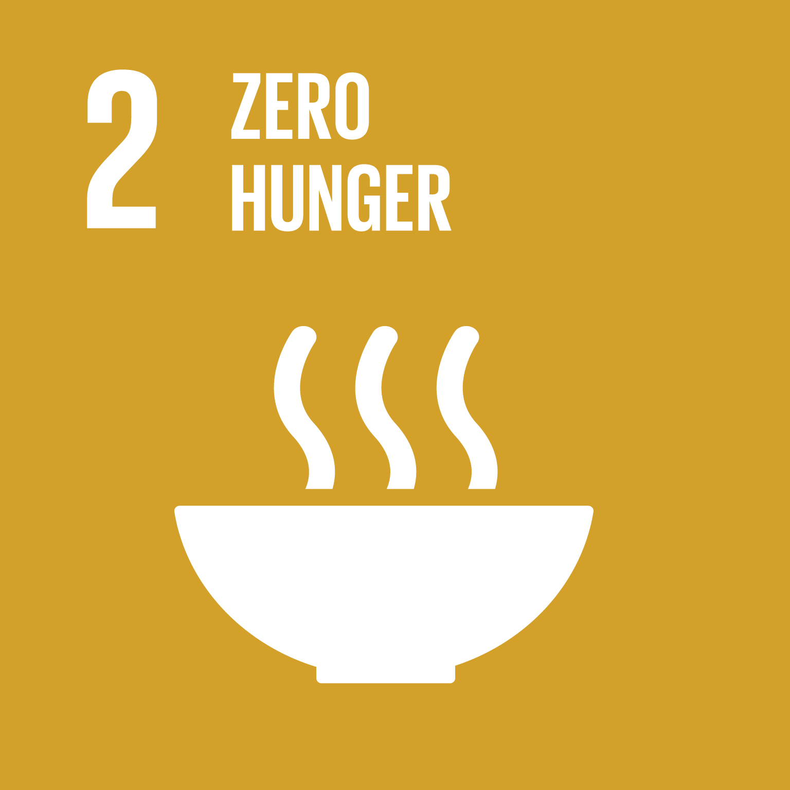 Zero hunger, goal 2.