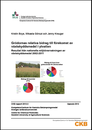 CKB rapport 2013:3