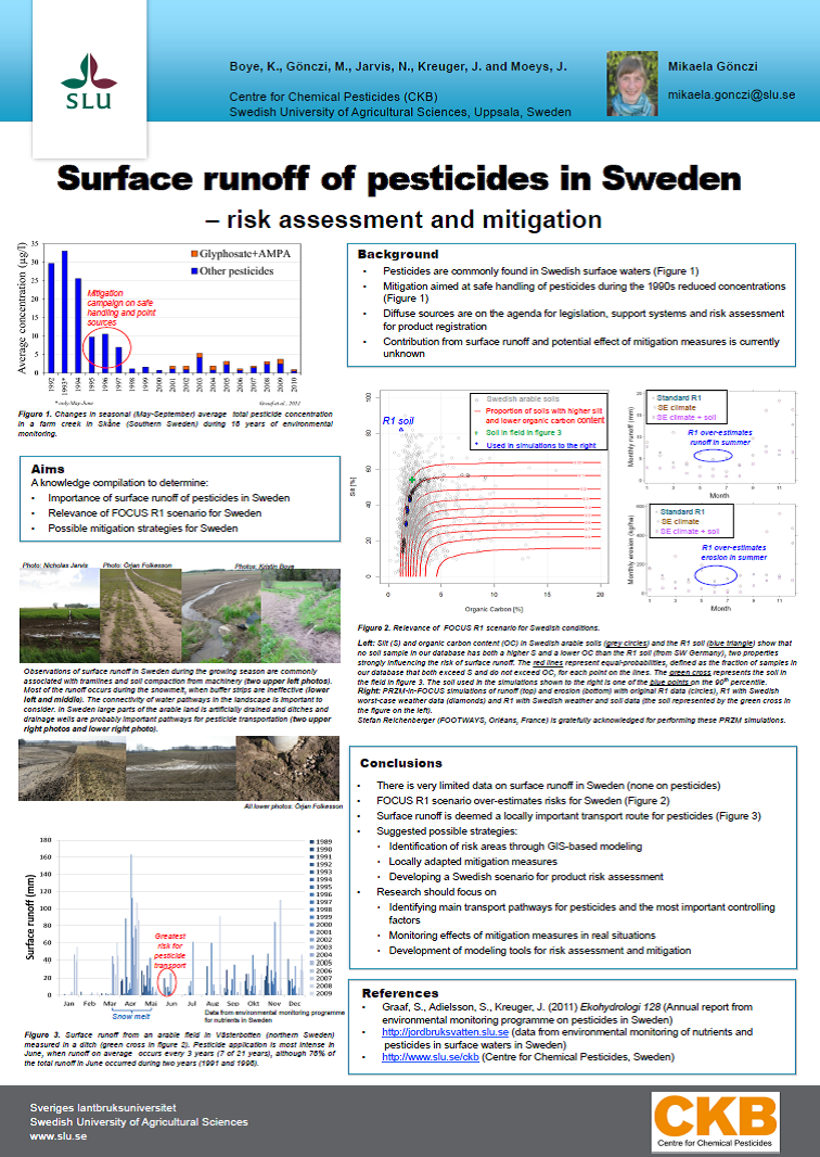 Poster runoff