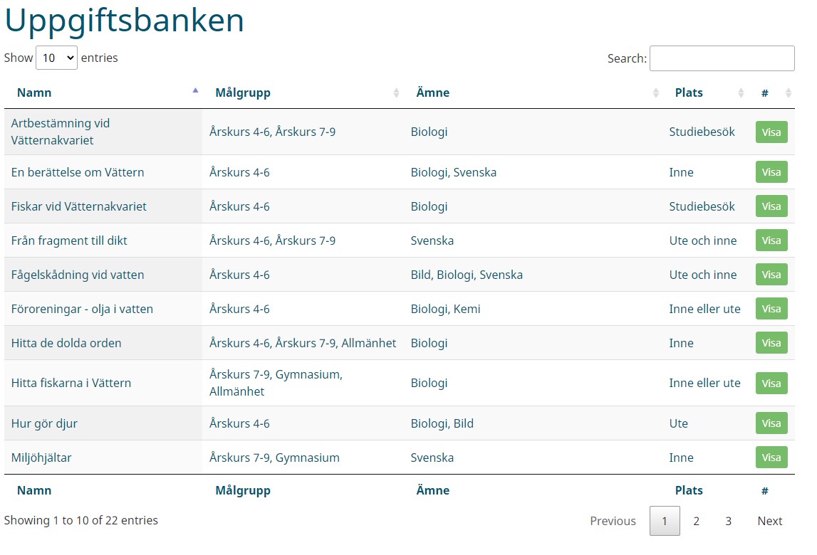 Skärmbild från Vätternliv.jpg