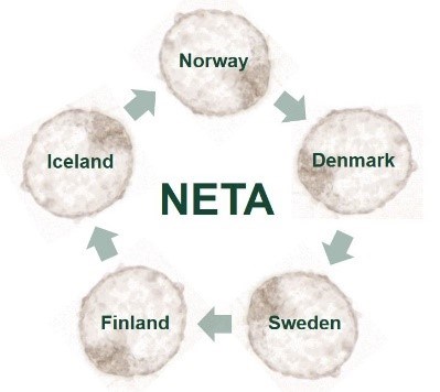 Text: "NETA". Names of the Nordic countries. Illustration.