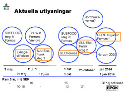 Aktuella utlysningar