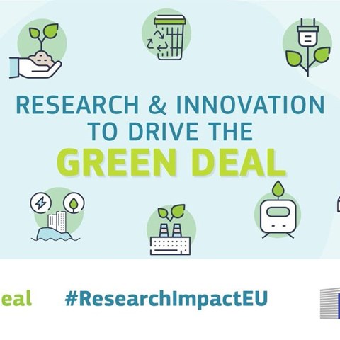 Olika bilder runt texten "Research and innovation to drive the green deal"