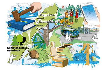 Illustration över önskvärd framtid för rekreation och lokal utveckling - vision starkare styrning