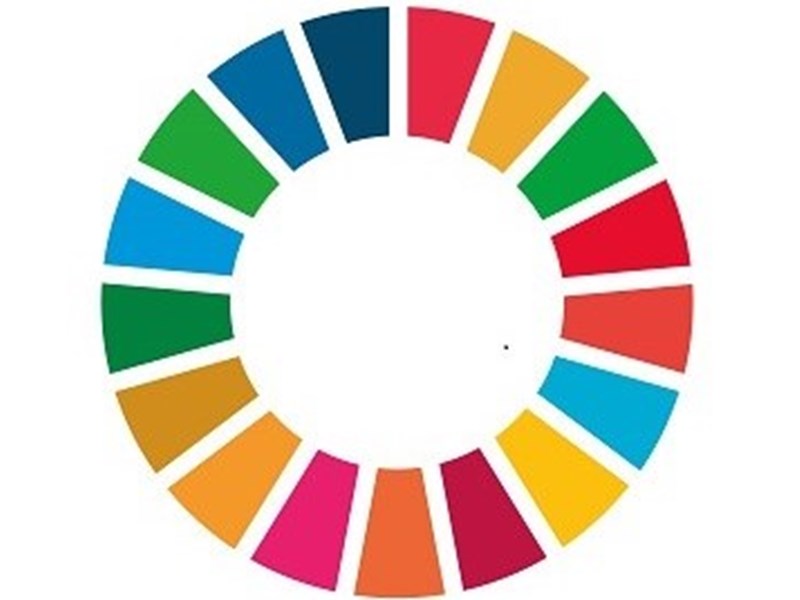 Logga Globala målen