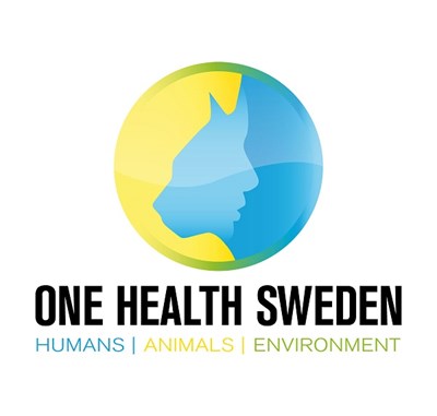 Logotype with the text "One Health Sweden. Humans, Animals, Environment". Illustration.