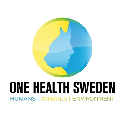 Logga med texten "One Health Sweden. Humans, Animals, Environment". Illustration.