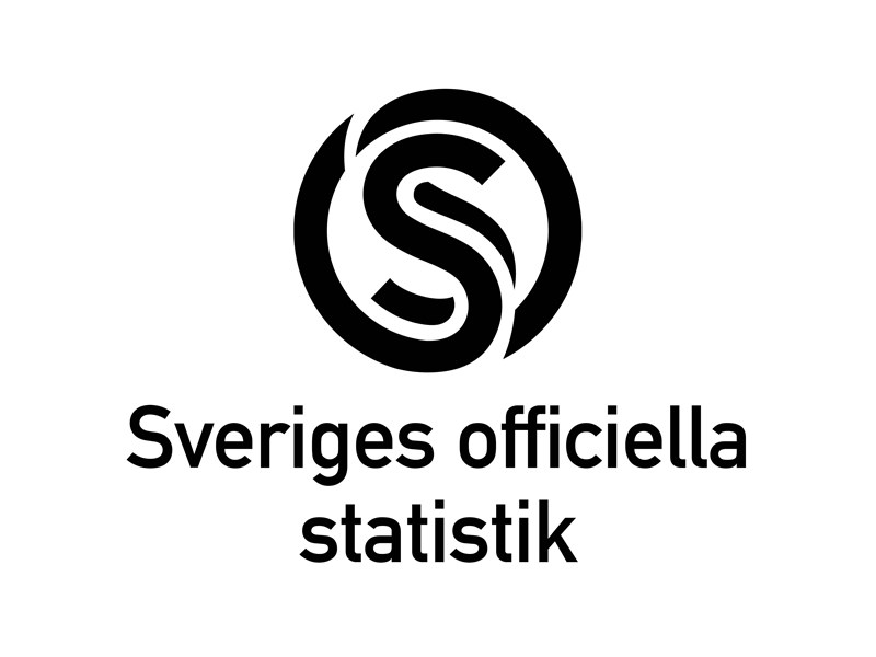 SOS-logga