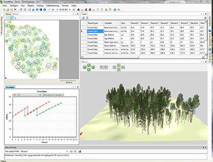 Screenshot of results from StandWise; a table, diagram and three-dimensional image of a spruce stand are shown.