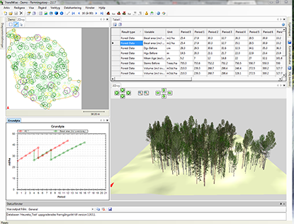Skärmbild av resultat från en StandWisekörning; en tabell, ett diagram och en tredimensionell bild av ett granbestånd visas.