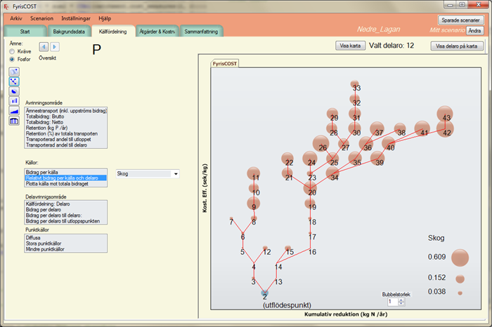 Bubble tree. Screenshot.
