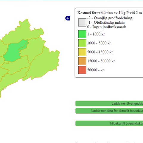 Catchment with color codes. Cropped illustration.