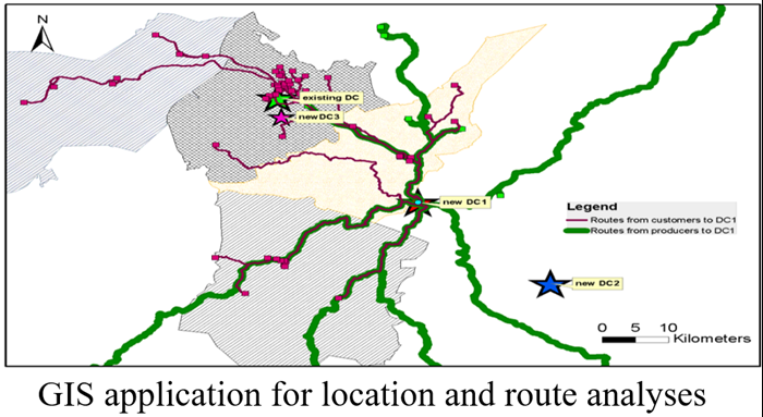 GIS application for location and route analyses