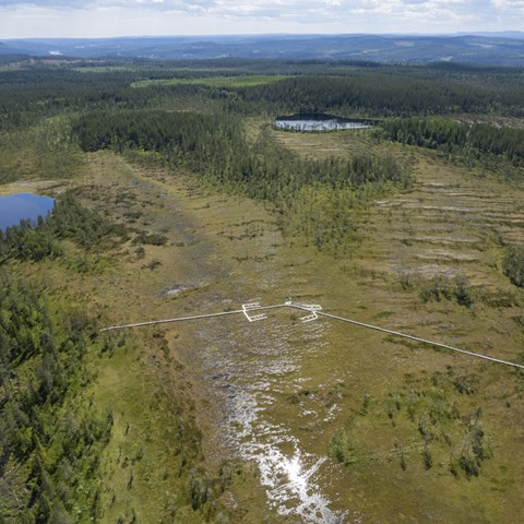 Aerial view of Kulbäcksliden