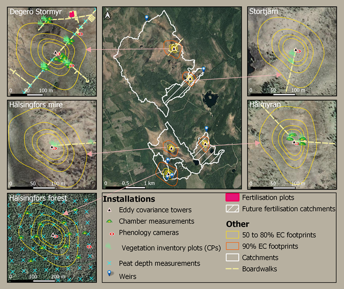 Map of instrumentation and footprints at Kulbäcksliden