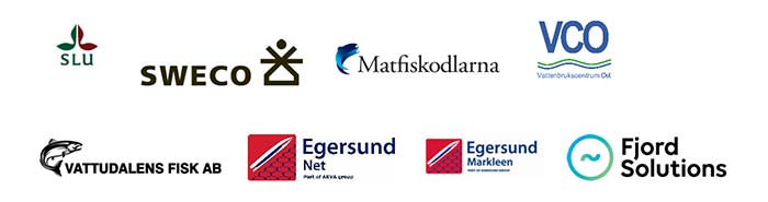 Alla logotyper för samarbetspartnerna i detta projekt. Bild. 