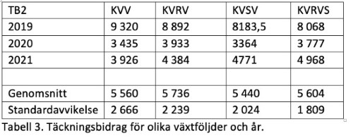Tabell3.jpg