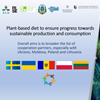 plant based diet project overview
