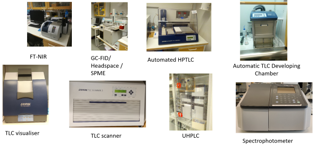 lipid analysis equipment
