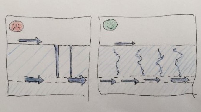 Structural liming, principle.