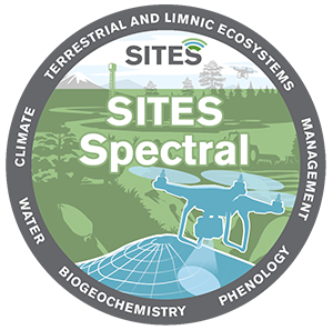 En logotyp för SITES spectral. Illustration.