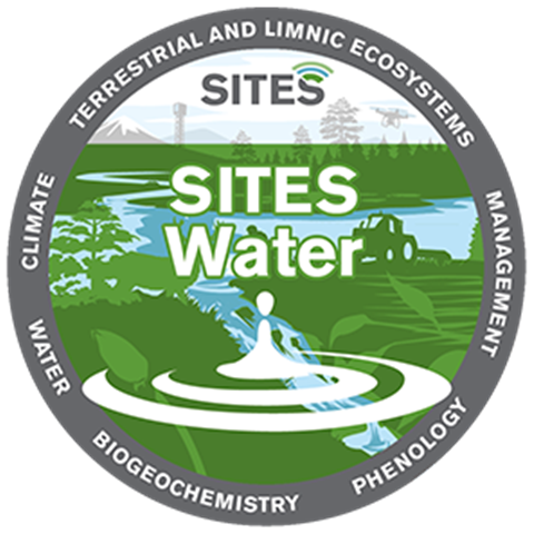 En logotyp för SITES water. Illustration.