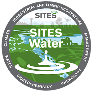 A logotype for SITES water. Illustration.