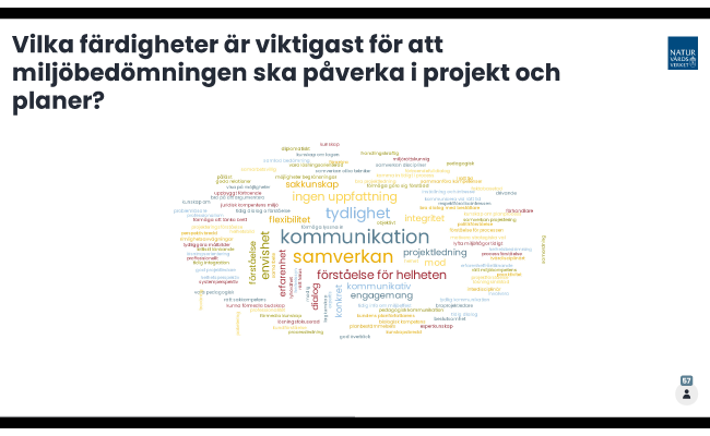 Resultat från mentometerröstningen. Illustration.