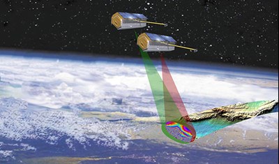 Två parallella satellitradar som skannar jordytan. Bild.