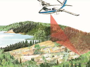 Flygplan över skogslandskap med röda laserstrålar. Illustration.  