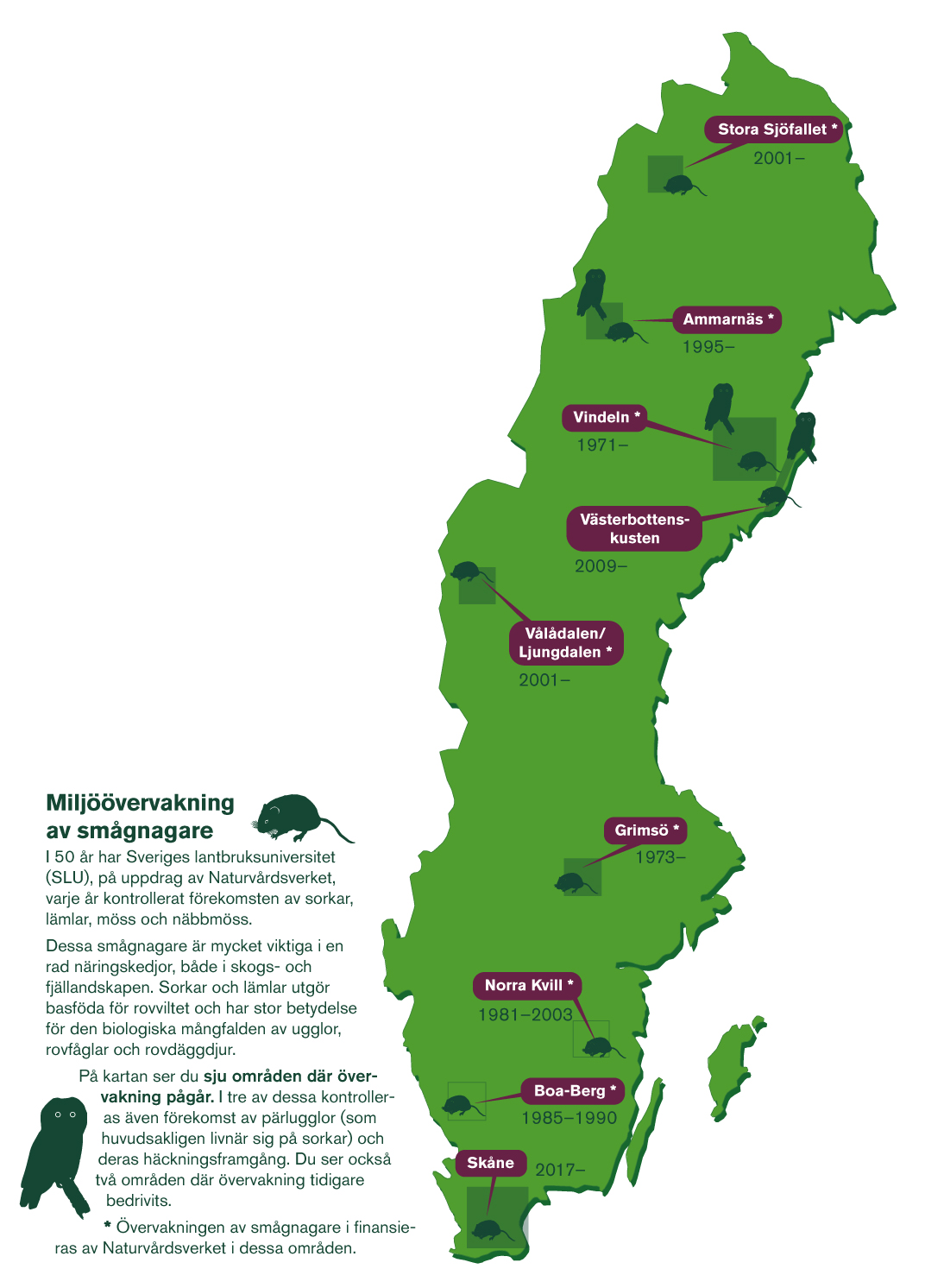 Sverigekarta där områdena Stora Sjöfallet, Ammarnäs, Vindeln, Västerbottenskusten, Vålådalen/Ljungdalen, Grimsö, Norra Kvill, Boa-Berg och Skåne är utmärkta.