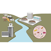 Landskap med djur, ett sjukhus och en flod med mikrobiota. Illustration.