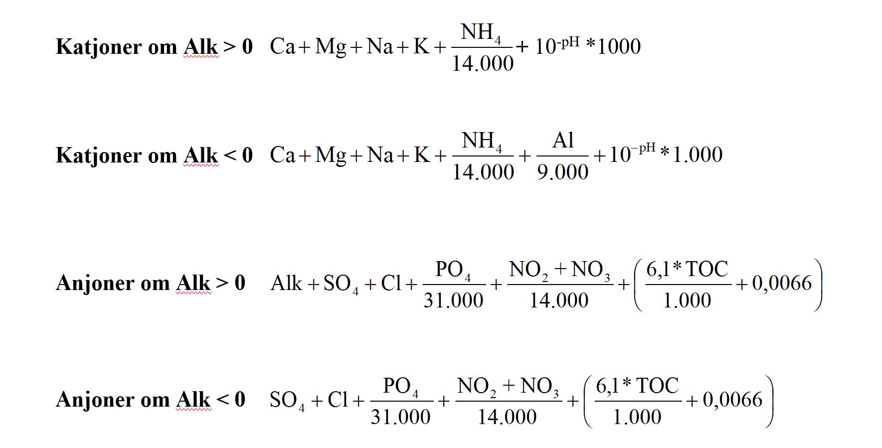 Kemiska ekvtationer vid olika förhållanden mellan anjoner, katjoner och alkalinitet. Illustration.